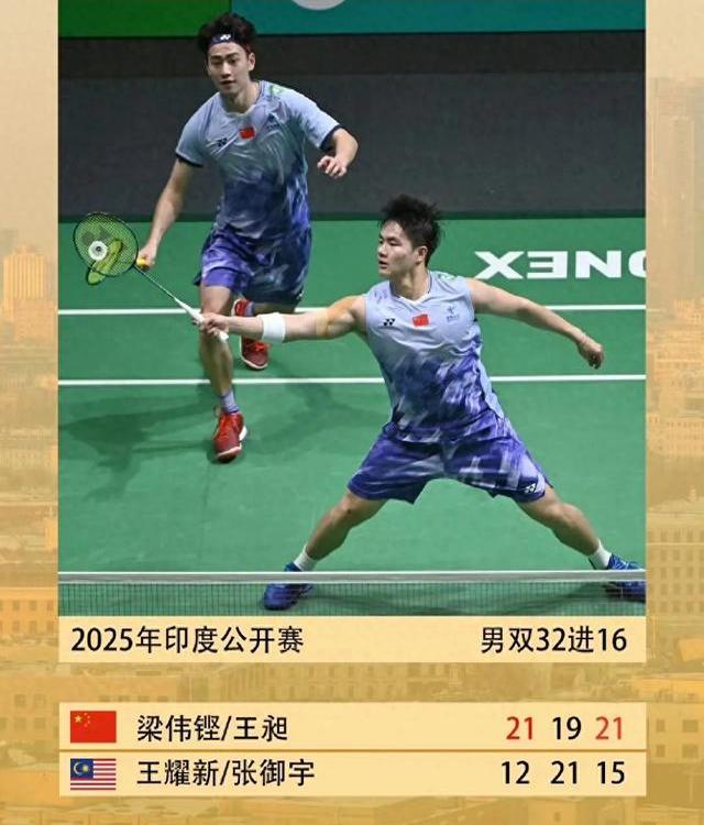 丹麦羽毛球队爆冷印度羽毛球队，安赛龙绝境逆转